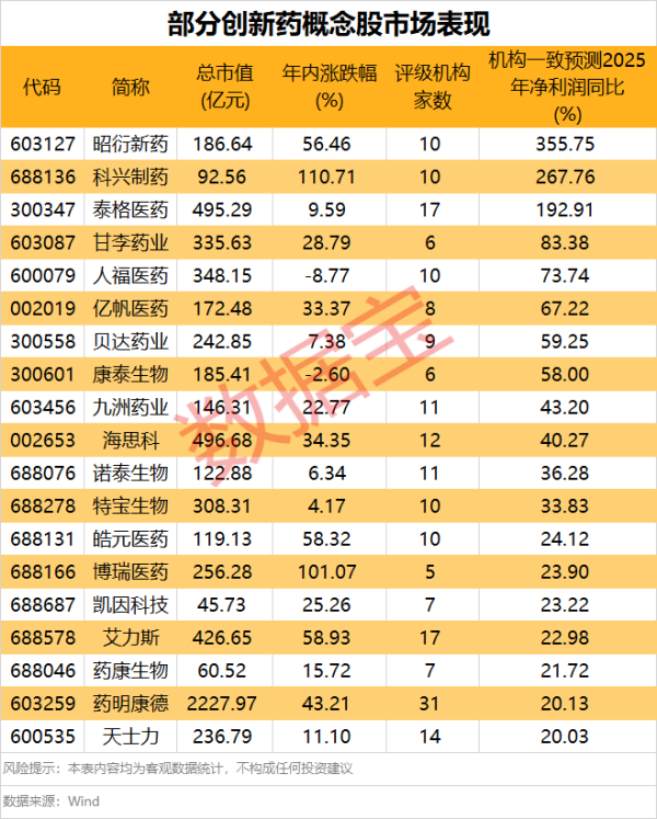 犀牛配资 瑞普生物：取得新兽药注册证书